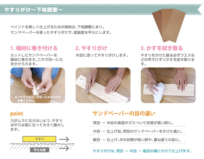 やすりがけ〜下地調整〜ペイントを美しく仕上げるための秘訣は、下地調整にあり。サンドペーパーを使ったやすりがけで、塗装面を平らにします。