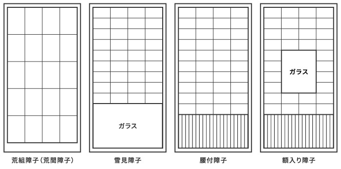 障子紙のイメージ