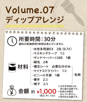 Volume.07 ディップアレンジ