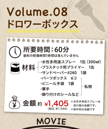 Volume.08 ドロワーボックス