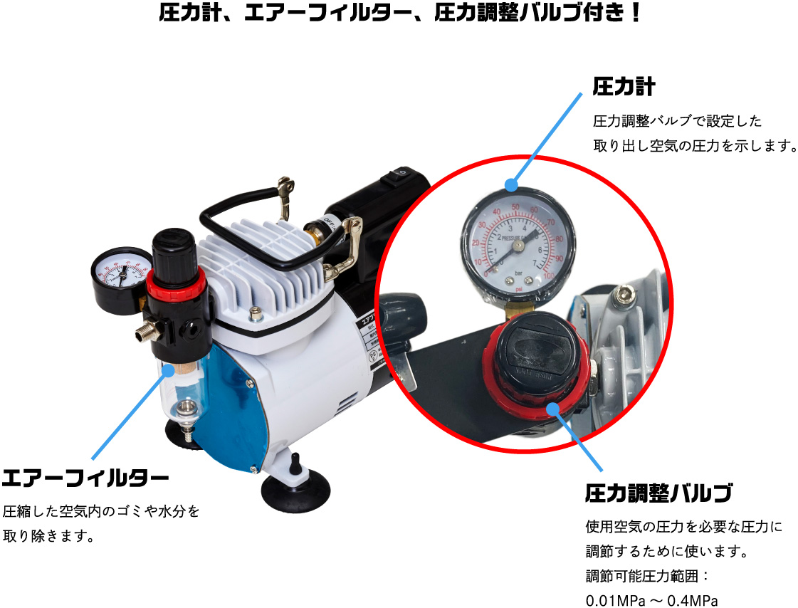 作業用途に合わせて圧力調整