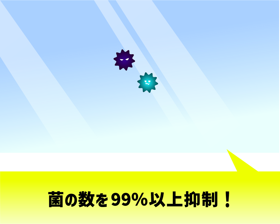 菌の数を99％以上抑制！