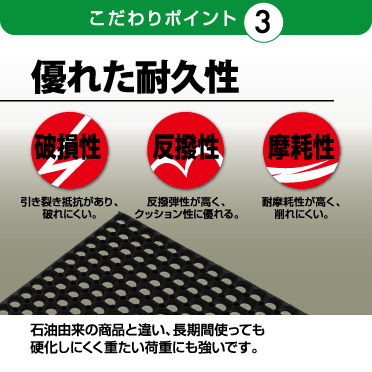 ポイント3